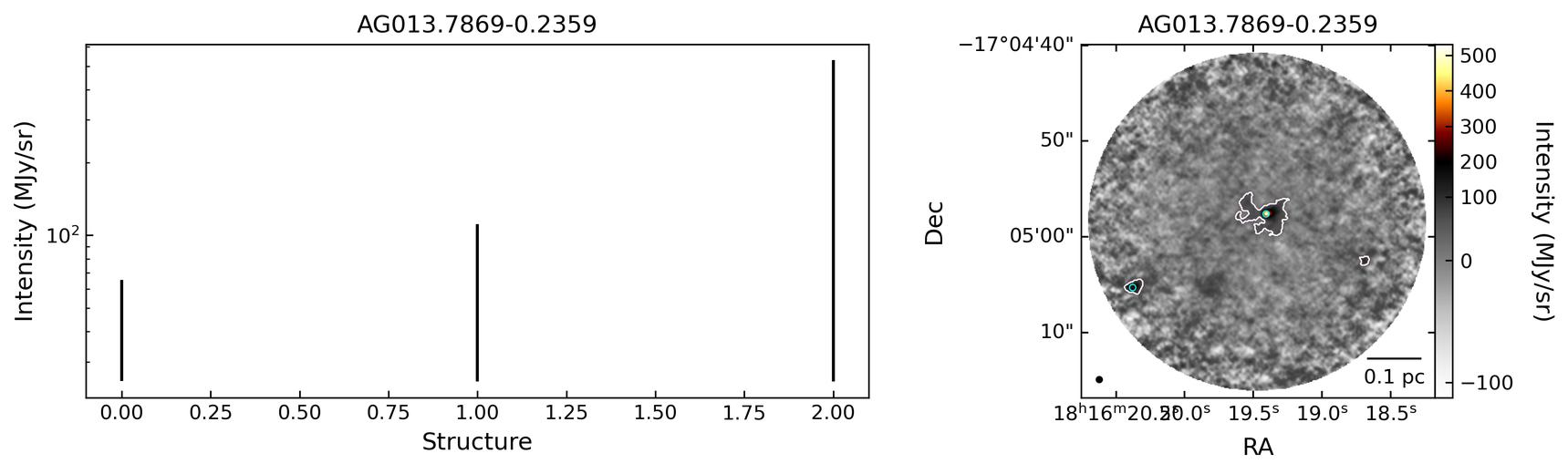 61664_AG013.7869-0.2359